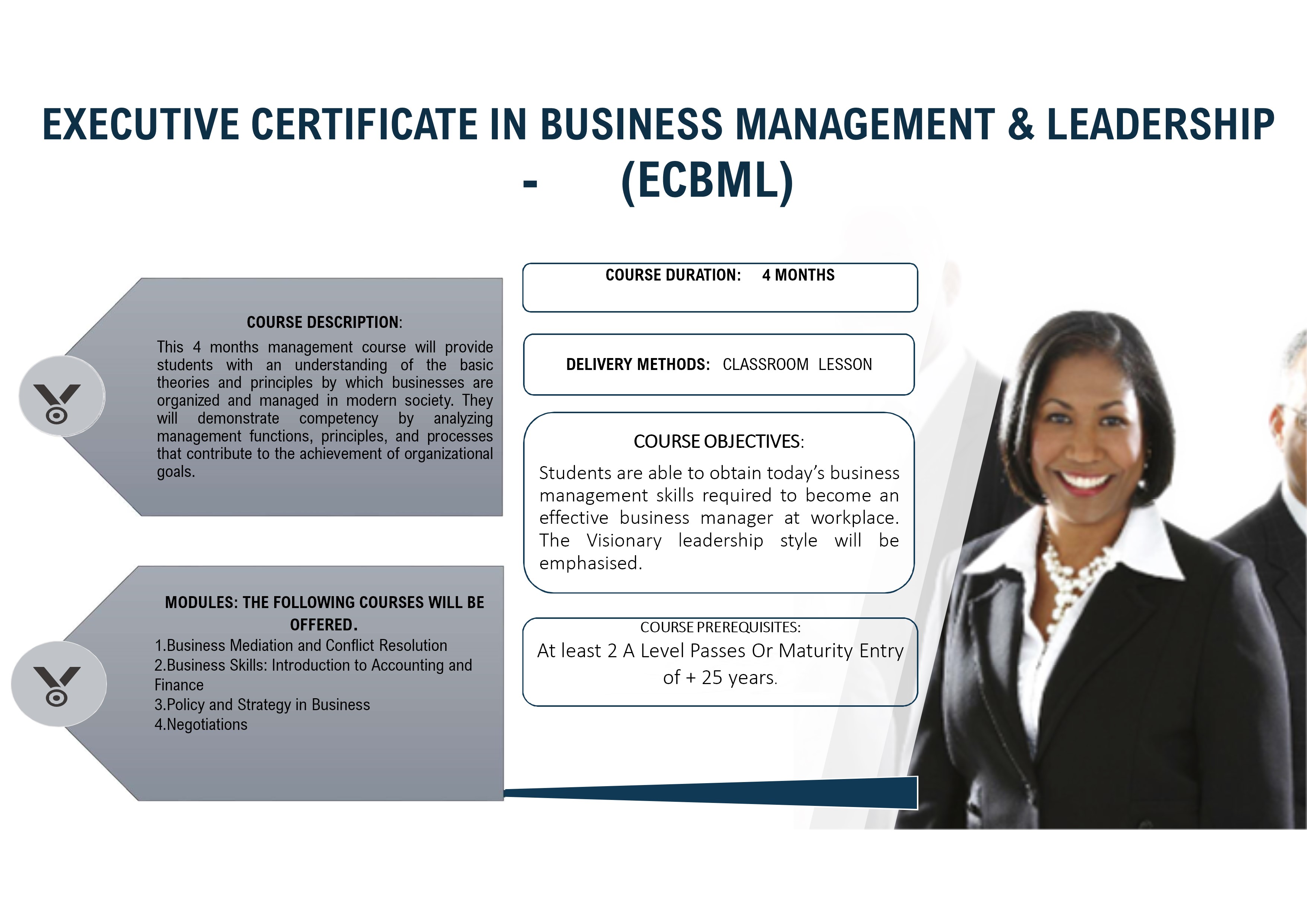Executive Certificate in Business Management & Leadership ...