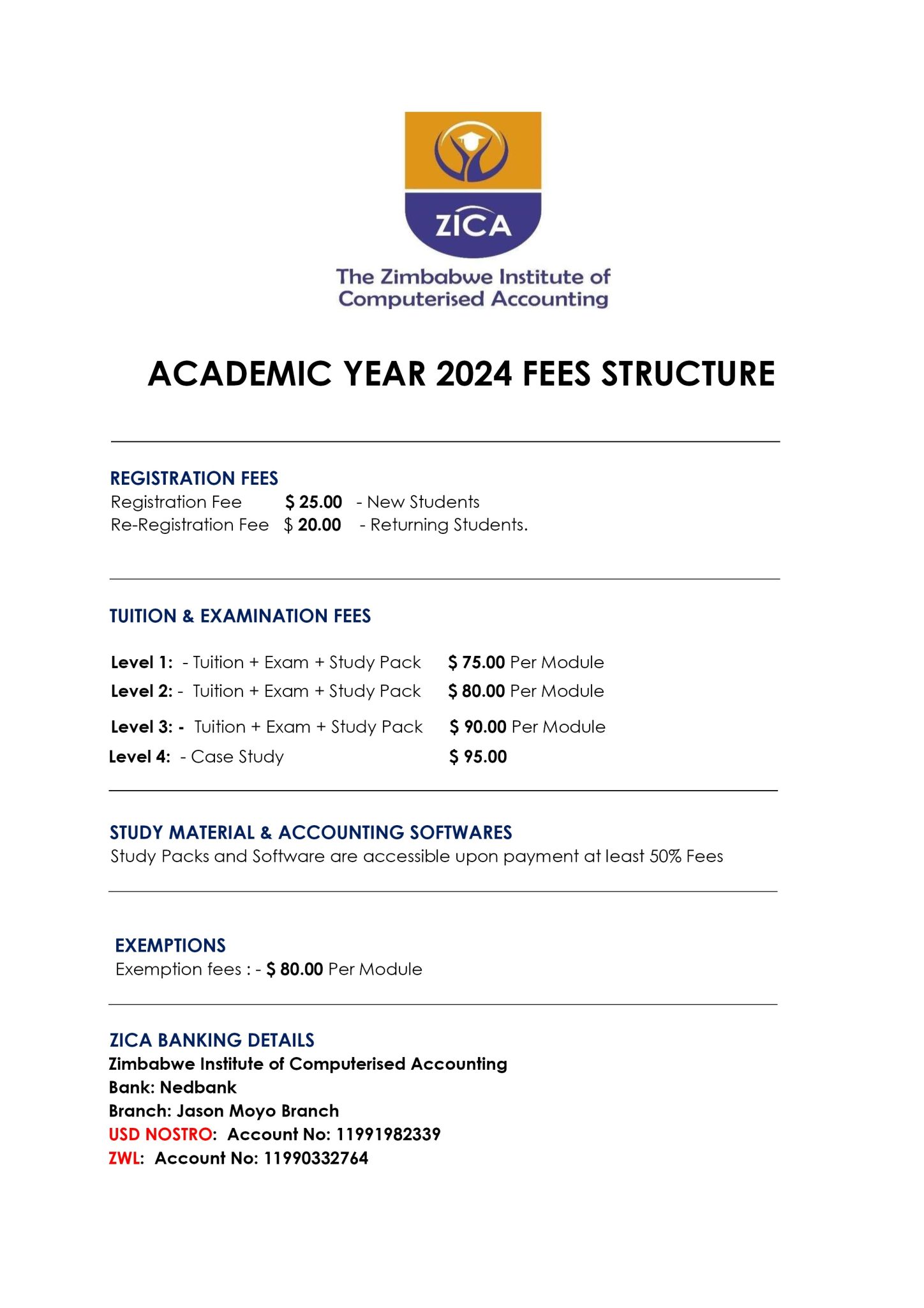 ACADEMIC YEAR 2024 FEES STRUCTURE Zimbabwe Institute of Computerized